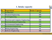 Freshman placement oreintation.pdf